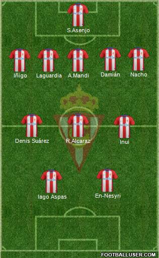 Real Sporting S.A.D. Formation 2019