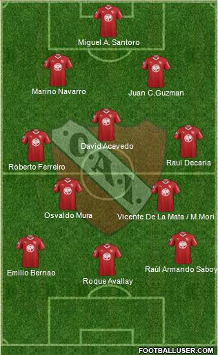 Independiente Formation 2019