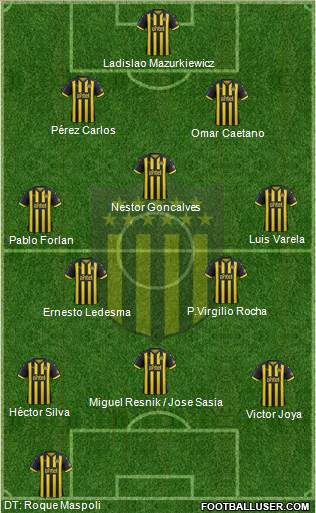 Club Atlético Peñarol Formation 2019