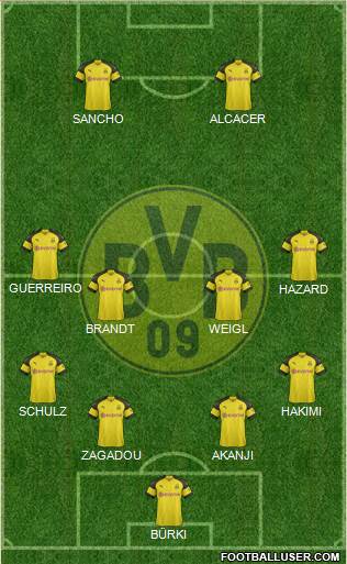 Borussia Dortmund Formation 2019