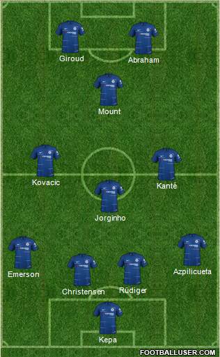 Chelsea Formation 2019