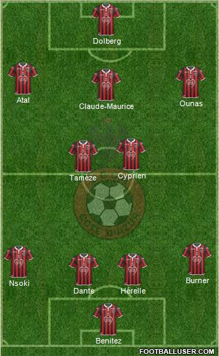 OGC Nice Côte d'Azur Formation 2019