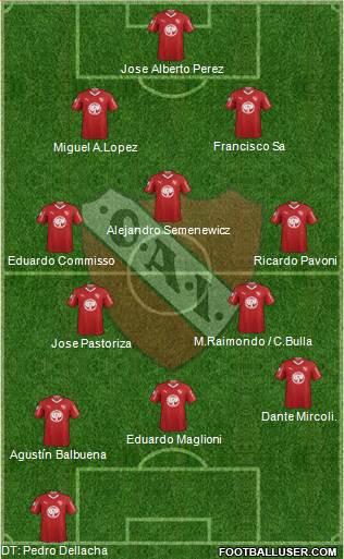 Independiente Formation 2019