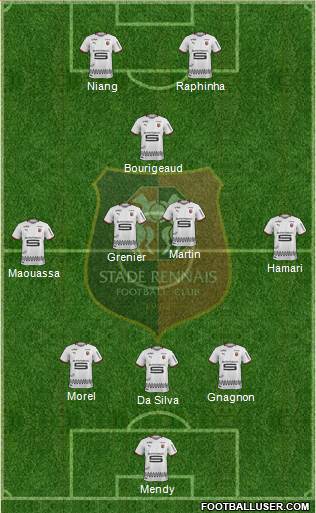 Stade Rennais Football Club Formation 2019