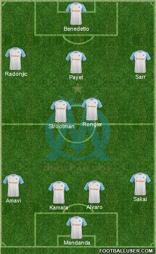 Olympique de Marseille Formation 2019