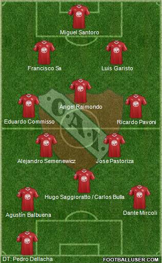 Independiente Formation 2019