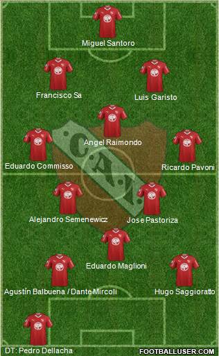 Independiente Formation 2019