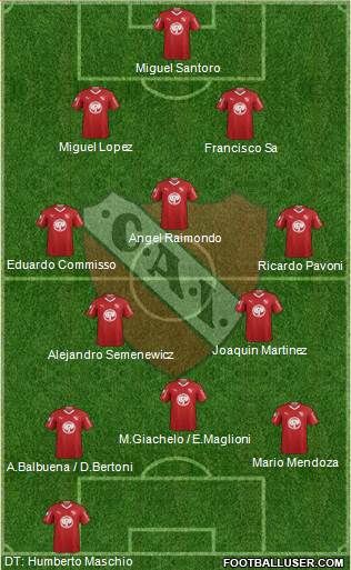 Independiente Formation 2019