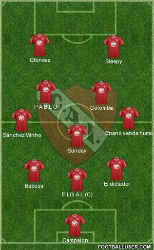 Independiente Formation 2019