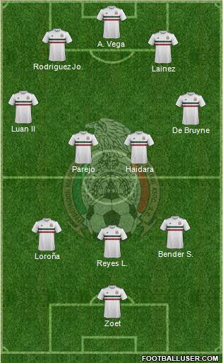 Mexico Formation 2019