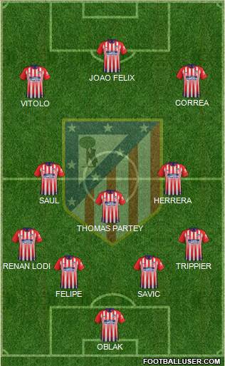 C. Atlético Madrid S.A.D. Formation 2019