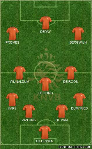 Holland Formation 2019