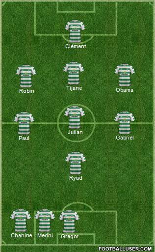 Celtic Formation 2019