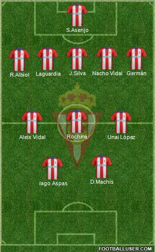 Real Sporting S.A.D. Formation 2019