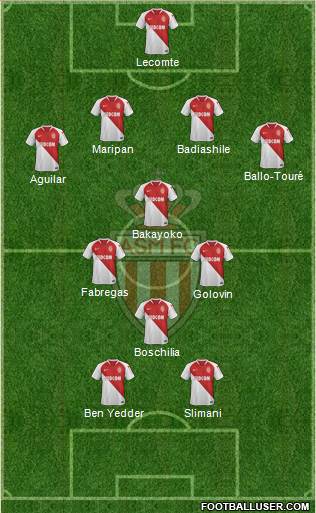 AS Monaco FC Formation 2019