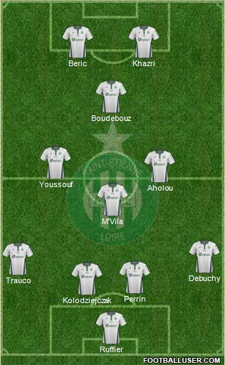 A.S. Saint-Etienne Formation 2019