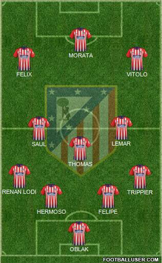 C. Atlético Madrid S.A.D. Formation 2019