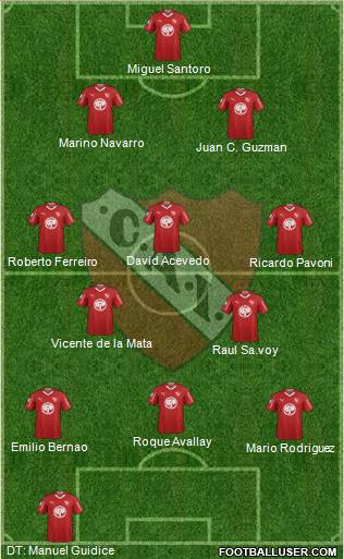 Independiente Formation 2019