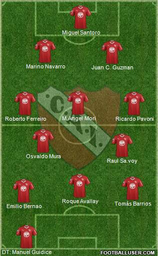 Independiente Formation 2019