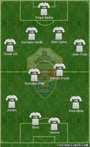 Elche C.F., S.A.D. Formation 2019