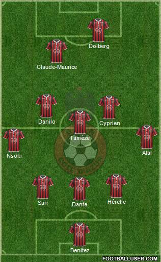 OGC Nice Côte d'Azur Formation 2019