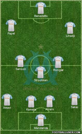 Olympique de Marseille Formation 2019