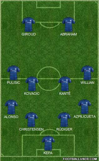 Chelsea Formation 2019