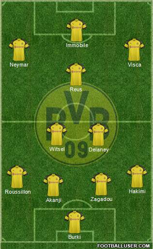 Borussia Dortmund Formation 2019