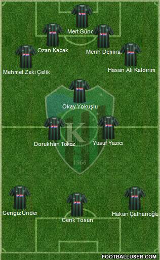 Kocaelispor Formation 2019