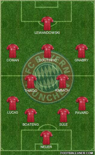 FC Bayern München Formation 2019