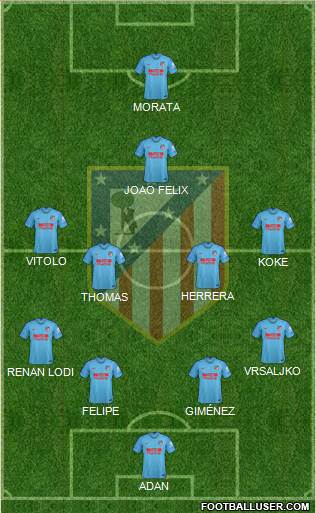 C. Atlético Madrid S.A.D. Formation 2019