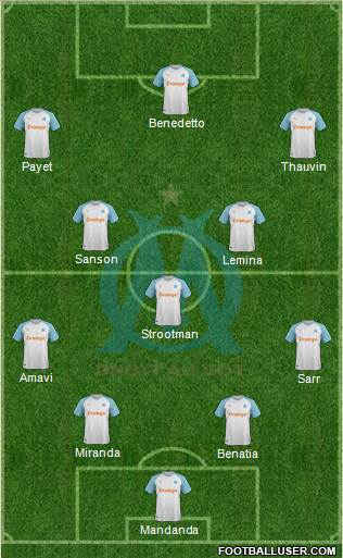 Olympique de Marseille Formation 2019