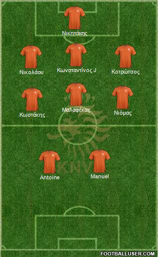 Holland Formation 2019