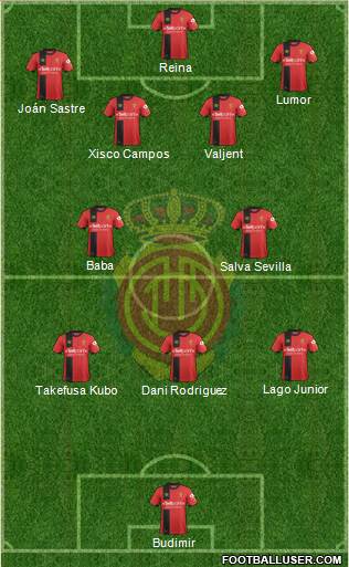 R.C.D. Mallorca S.A.D. Formation 2019