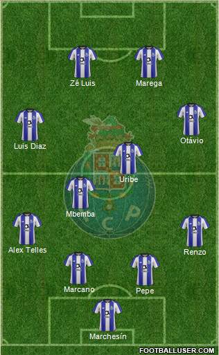 Futebol Clube do Porto - SAD Formation 2019