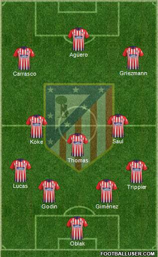 C. Atlético Madrid S.A.D. Formation 2019