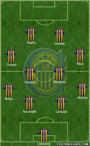 Rosario Central Formation 2019