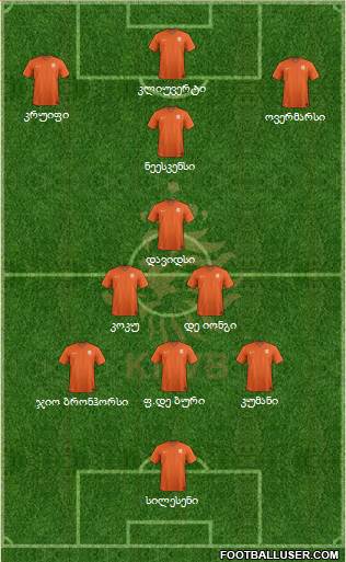 Holland Formation 2019