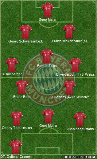 FC Bayern München Formation 2019