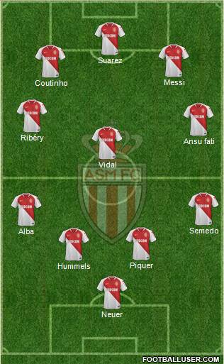 AS Monaco FC Formation 2019