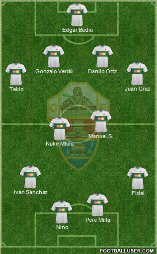 Elche C.F., S.A.D. Formation 2019