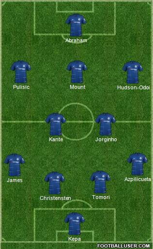 Chelsea Formation 2019