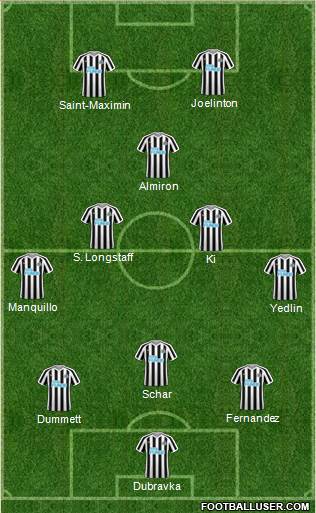 Newcastle United Formation 2019