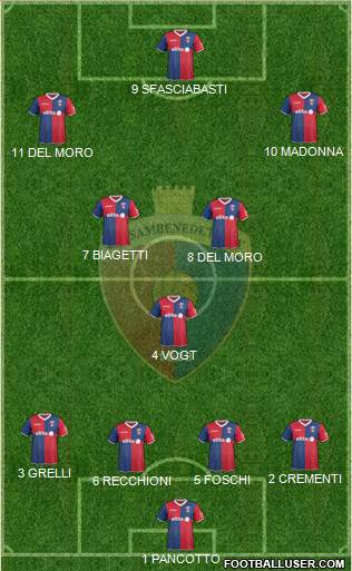 Sambenedettese Formation 2019