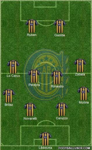 Rosario Central Formation 2019