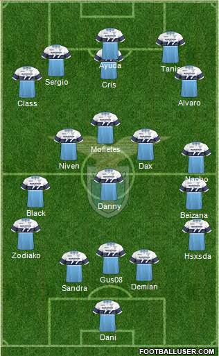 S.S. Lazio Formation 2019