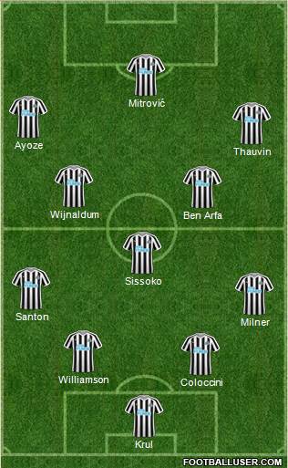 Newcastle United Formation 2019