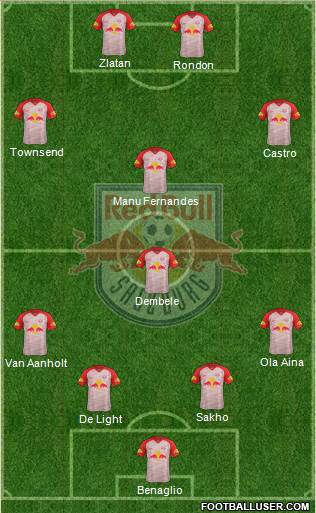 FC Salzburg Formation 2019