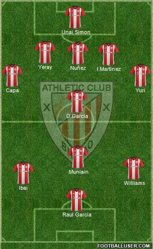 Athletic Club Formation 2019