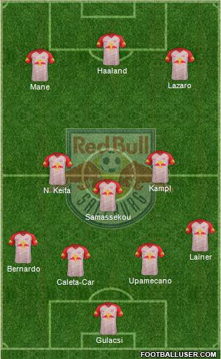 FC Salzburg Formation 2019